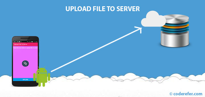 Android Upload File to Server