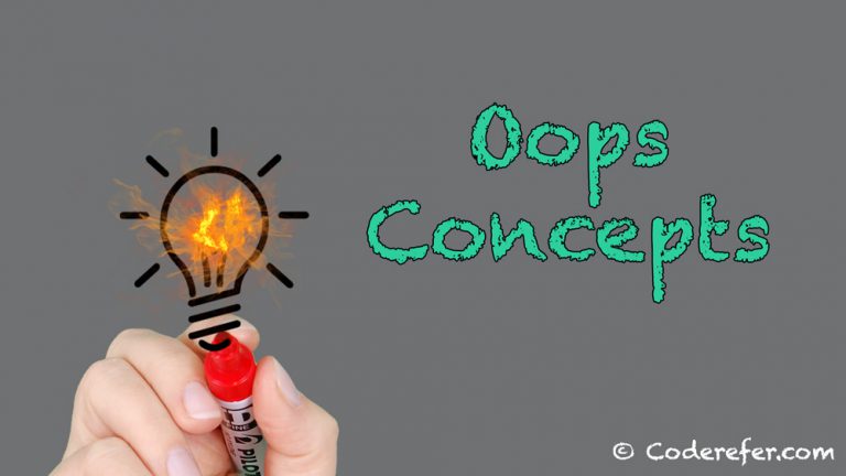 OOPS Concepts in Java