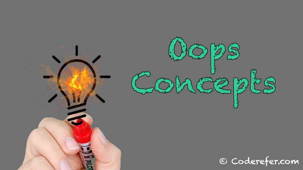 oops concepts in java logo