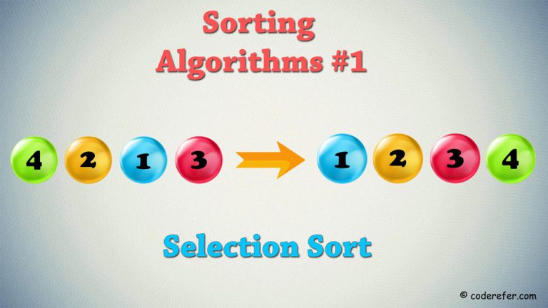 Selection Sort Kotlin with Example – Sorting Algorithms #1