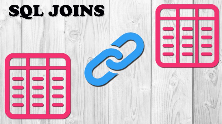 SQL JOIN – CROSS, INNER, LEFT, RIGHT joins with Examples