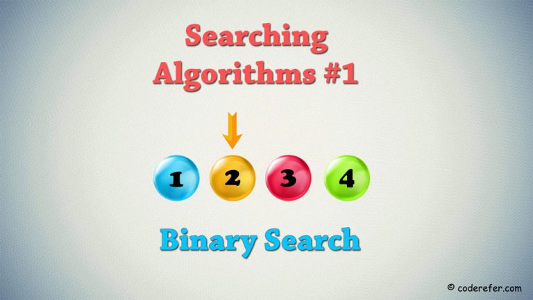 Binary Search using Kotlin – Searching Algorithms #1