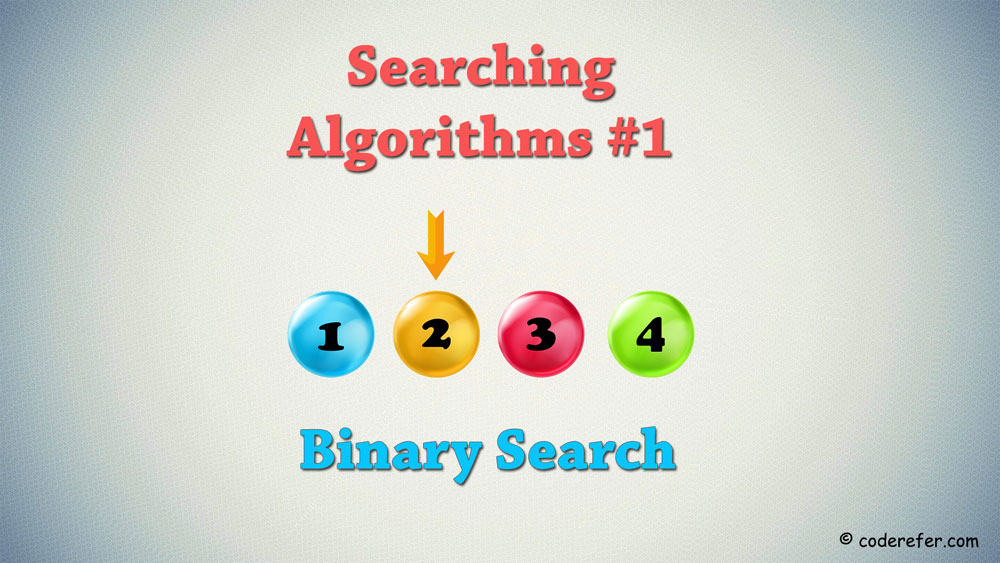 binary search