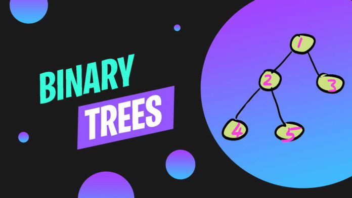 binary tree traversals in kotlin